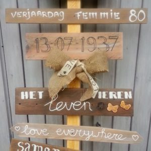 Tekst wijzerbord