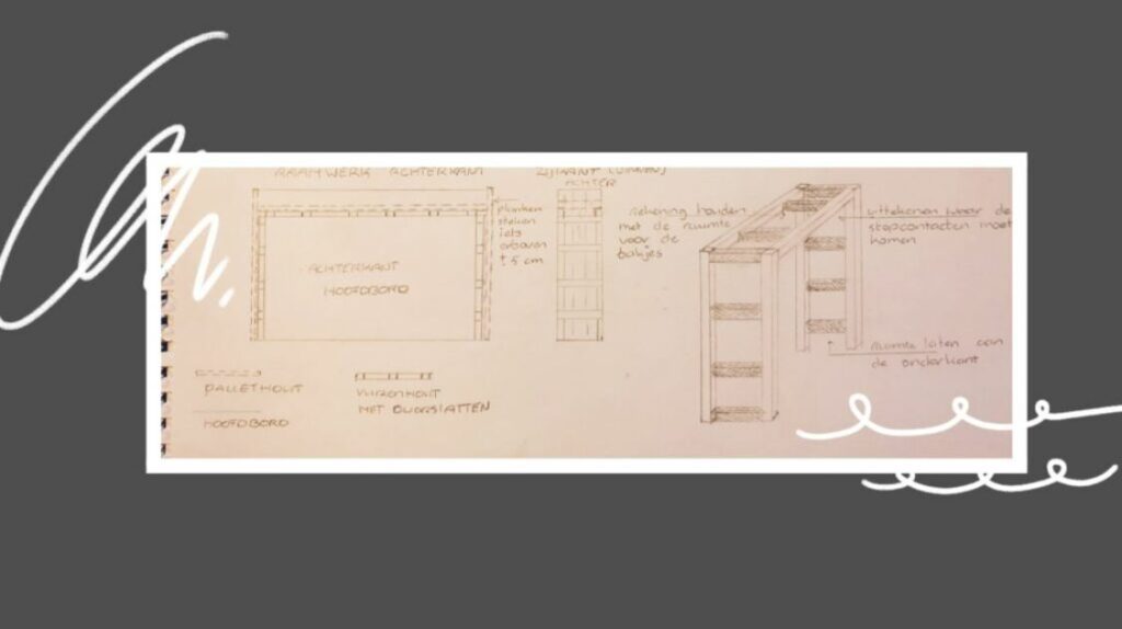 Detailontwerp - Slaapkamer - Bedombouw
