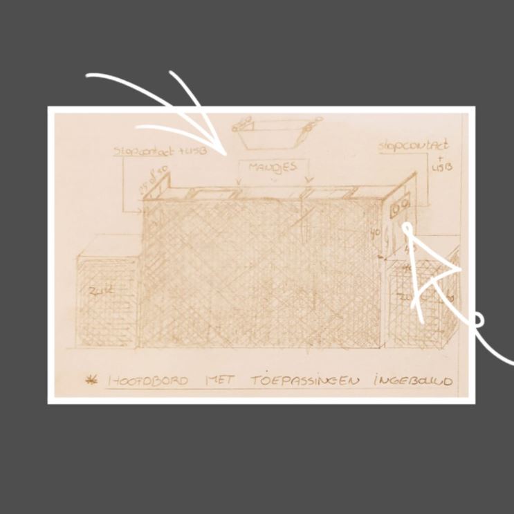 Ontwerp - Slaapkamer - Bedombouw