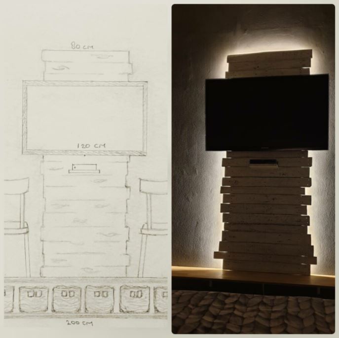 TV-wand: ontwerp vs resultaat